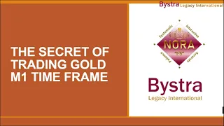 Video 28   Best Method to Trade Gold with #NoraEntry Bystra