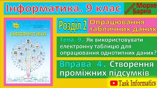 Тема 9. Вправа 4. Створення проміжних підсумків | 9 клас | Морзе