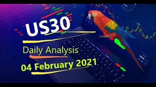 US30 | Dow Jones | Daily Analysis