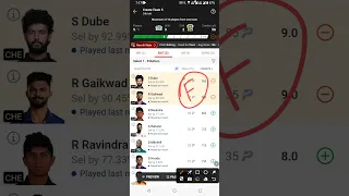 LKN vs CHE Dream11 Team | LKN vs CHE Grand League Team | LKN vs CSK Dream11 Prediction | IPL 2024