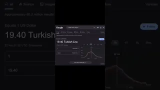 1 usd equals 19.40 turkish lira #relatable #shorts #funny #meme