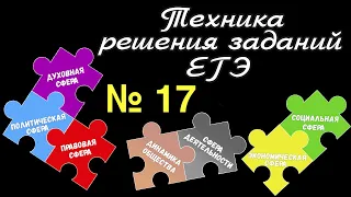 Задание 17 ЕГЭ 2024 обществознание | техника решения | Подготовка ЕГЭ Обществознание кратко |