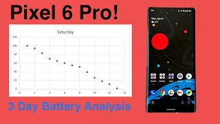 Pixel 6 Pro: Detailed Battery Life Review After 3 Days!