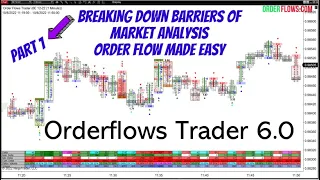 Orderflows Trader 6 Part 1 Breaking Down Barriers Of Market Analysis Order Flow Made Easy