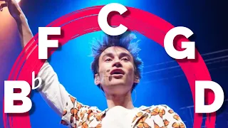 Jacob Collier ... the left side is MINOR?