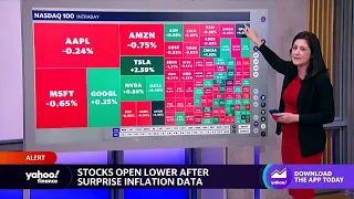 Stocks on the move: Tesla, Netflix, Lululemon, RH