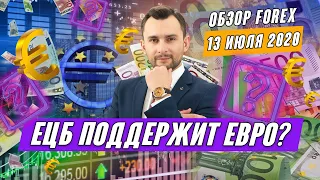 Прогноз по рынку форекс на  13.07 от Тимура Асланова