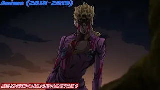 Comparison of Giorno's 7 Page Muda Beatdown (Manga, PS2, Eyes of Heaven and Anime)