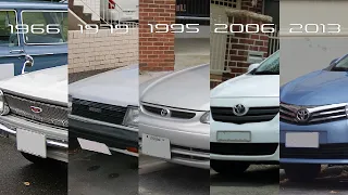 Evolution of Toyota Corolla (Saloon/Sedan) (1966-present)
