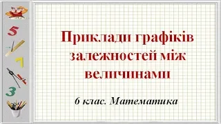 Урок №42. Приклади графіків залежностей між величинами (6 клас. Математика)