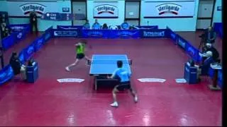 João Monteiro vs Chen Weixing[ECL 2009]