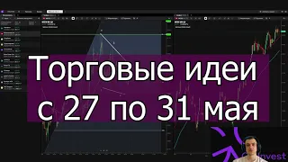 Топ 10 торговых идей по акциям с 27 по 31 мая #теханализ  #goinvest #объемныйанализ #сезонность