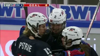 2024 U18 Women's World Championship | U.S. Tops Switzerland, 8-1