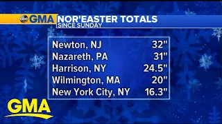 Northeast US states in state of emergency after massive winter storm l GMA