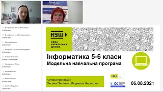 Презентація підручника з інформатики 5 клас НУШ