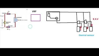 VRF System  م.ظافر عسقلان