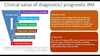Lecture 3 - Building the clinical value of imaging biomarkers for prostate cancer