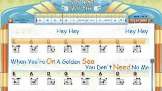 Island In The Sun - Weezer - Chords and Lyrics, Lesson,  Guitaraoke - playwhatyoufeel.com