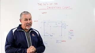 The W's of an Inventory Count - Whiteboard Wednesday