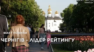 Чернігів у лідерах міст за якістю життя та ставлення до місцевої влади: презентували рейтинг IRI