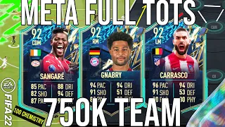 BEST META 750K SQUAD BUILDER 🔥SQUAD BUILDER TO GET RANK 1 - FIFA 22 ULTIMATE TEAM