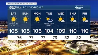 MOST ACCURATE FORECAST: Sizzling heat and air quality alerts this weekend