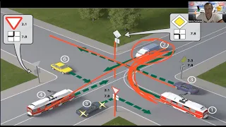 12 Лекція ПДР 2023. 16. Проїзд перехресть 3. Рух транспортних засобів із спеціальними сигналами. 18