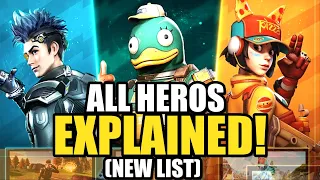 ALL Heroes Abilities In Farlight 84  (All Character Abilities)