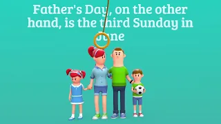 Mothers Day and Fathers Day in the UK