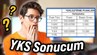 2023 YKS SONUCUM ? - Sıralama ve Puanım