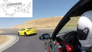 Thunderhill Raceway West - Beginner's Guide