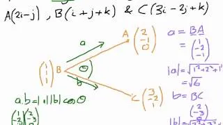 How to Find Angles Between Vectors