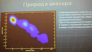 Главные астрономические открытия всех времён - С.Б. Попов, д. ф-м.н., ГАИШ