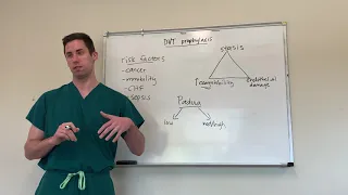 Inpatient Management of DVT Prophylaxis