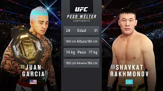 PROTEGIENDO EL TITULO UFC°