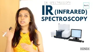 IR Infrared Spectroscopy | Introduction and Principle