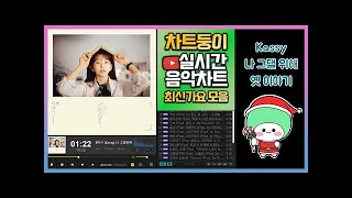 [광고없는 실시간 인기차트] 멜론차트X노래모음 2021년 12월 7일 1주차 , 최신가요 노래모음 PLAYLIST TOP100