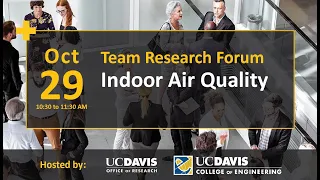 Team Research - Indoor Air Quality