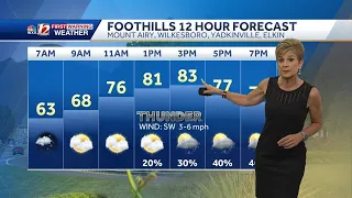 WATCH: Storm chances return Tuesday