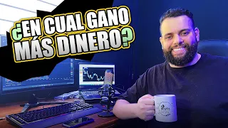 👉🏻¿Cual Es El Mejor Mercado Para Hacer Trading?👈🏻 Forex vs Futuros vs Criptomonedas