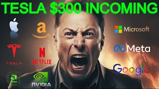 TECH STOCK ANALYSIS (Amazon, Google, Meta, Apple, Tesla, Msft, Nflx, Amd, Nvda ) #tsla #amzn #nvda