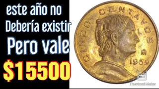 Moneda de Josefita Rara y buscada