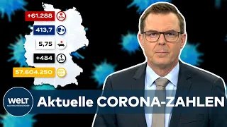 Aktuelle CORONA-ZAHLEN: RKI meldet 61.288 COVID-19-Neuinfektionen in Deutschland