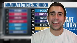 REACTING TO THE 2021 NBA DRAFT LOTTERY!