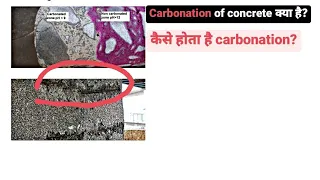 Carbonation in concrete