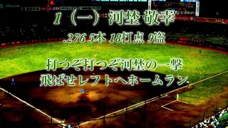 1988年 南海ホークス 1-9（本拠地最終戦）