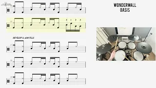 How to Play 🥁   Wonderwall   Oasis