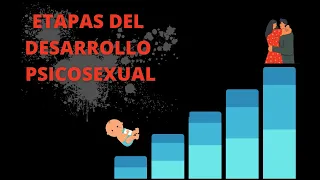 Etapas del Desarrollo Psicosexual