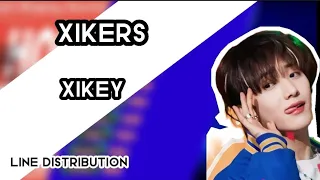 Xikers - Xikey Line distribution. |Stan-Future|.