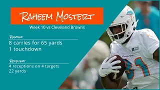 Raheem Mostert RB Miami Dolphins | Every play | 2022 | Week 10 vs Cleveland Browns